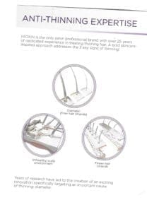 Scanned page of Anti-thinning Expertise